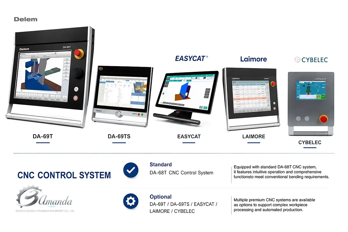 Press Brake Controller, CNC Control System