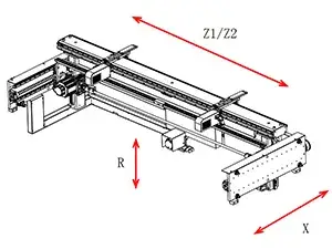 Backgauge System