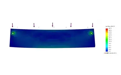 Machine Frame Structure